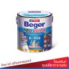 เบเยอร์ โปร ควิก ไพรเมอร์ บี-1900 1 กล. / Beger Pro Quick Primer B-1900 1gl.