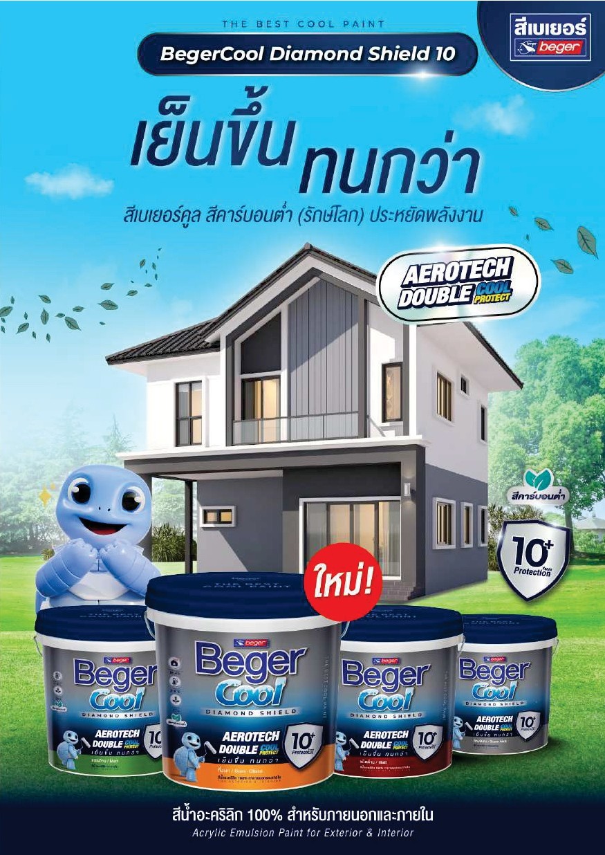 เบเยอร์คูล ออล พลัส เบอร์ 6000 / BegerCool All Plus Primer #6000