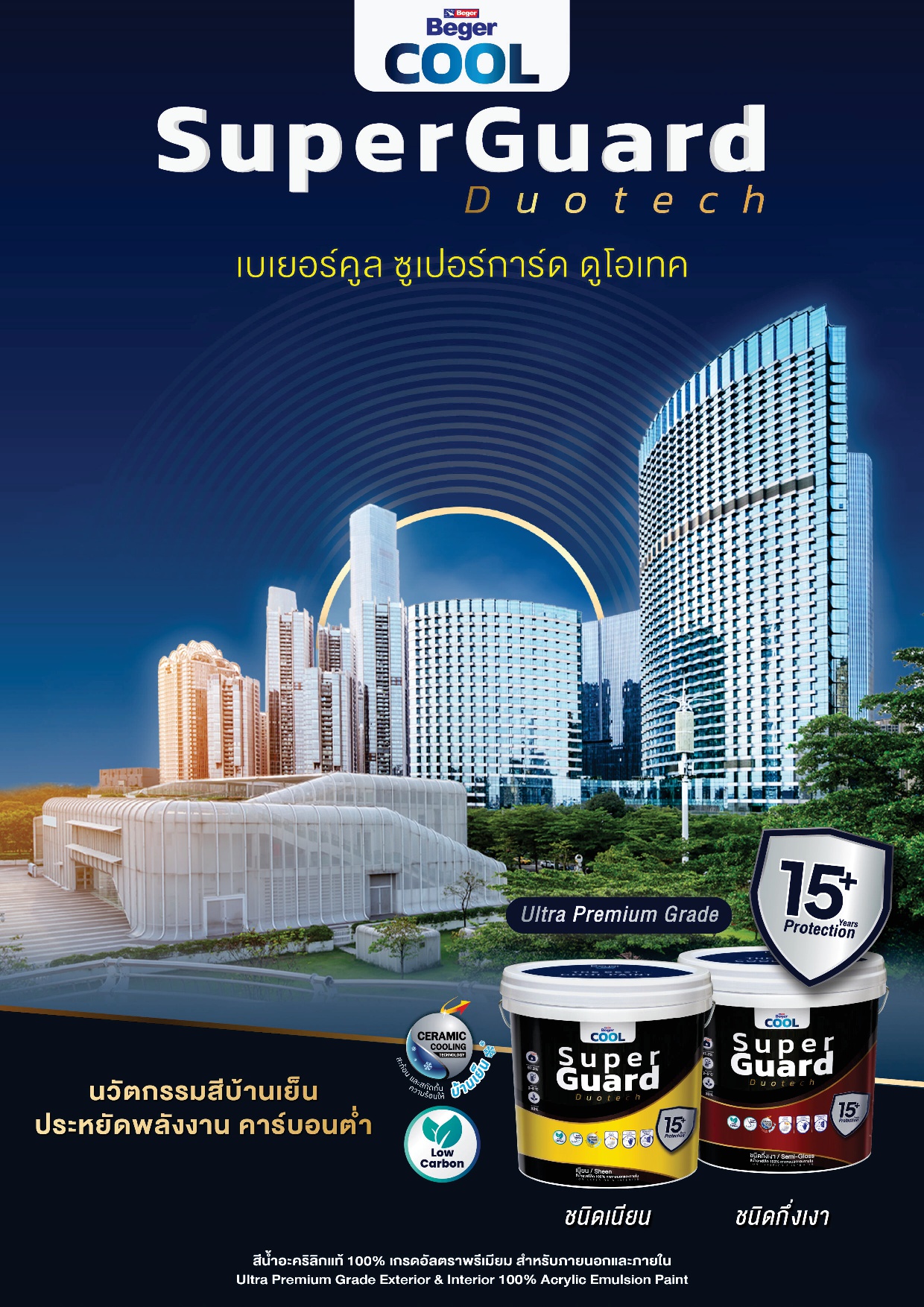 เบเยอร์คูล ซูเปอร์การ์ด ดูโอเทค / BegerCool SuperGuard Duotech
