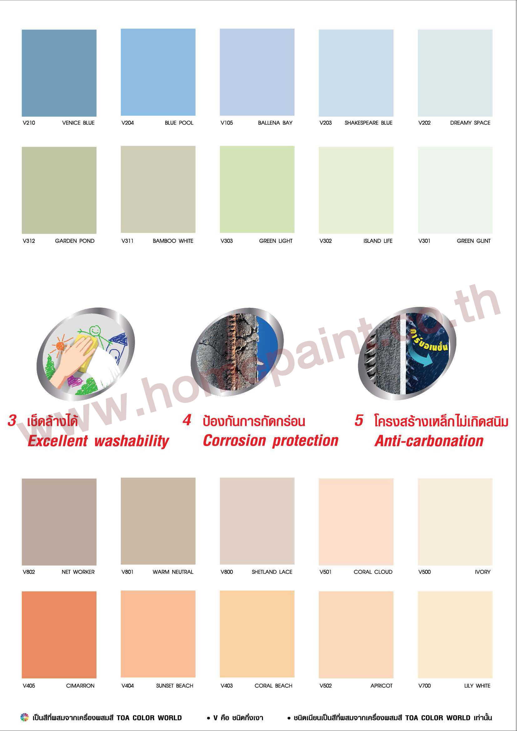 ทีโอเอ เซเว่น อิน วัน สีน้ำอะคริลิคยืดหยุ่นสูง ชนิดเนียน # เบส A / Toa 7in1 Sheen