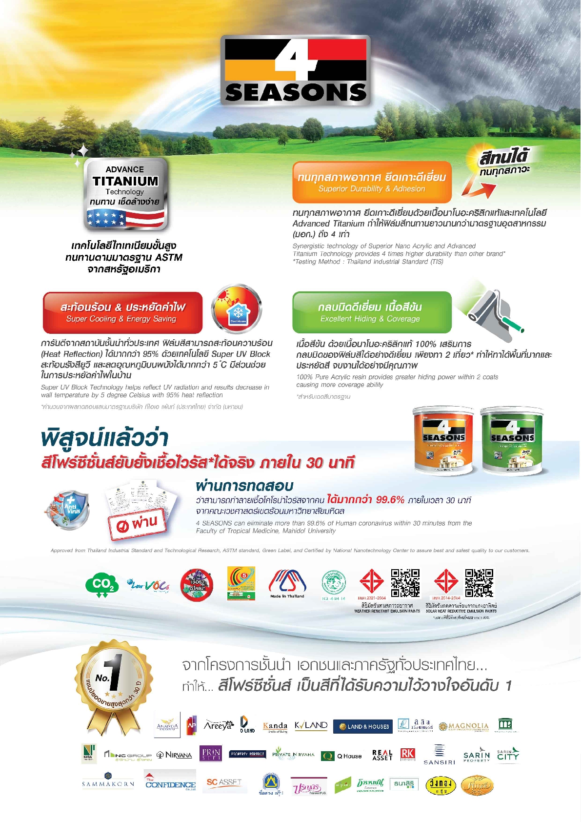 โฟร์ซีซั่น สำหรับภายใน ชนิดด้าน 1กล. / Toa 4 Seasons Matt for Interior