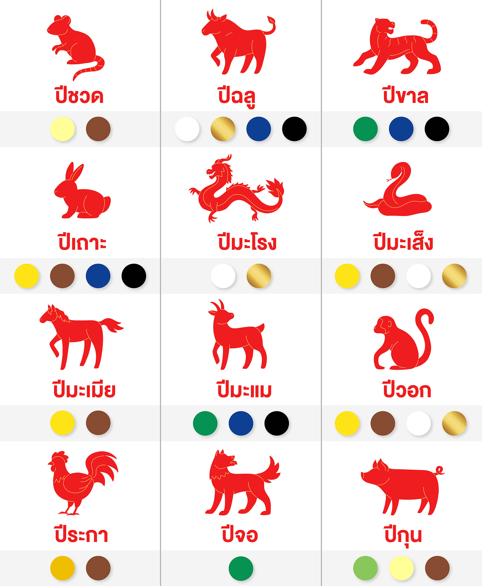 สีรั้วบ้านเรียกทรัพย์ 2569 ไอเดียเลือกสีรั้วบ้านสวย เสริมบรรยากาศดีตั้งแต่หน้าบ้าน