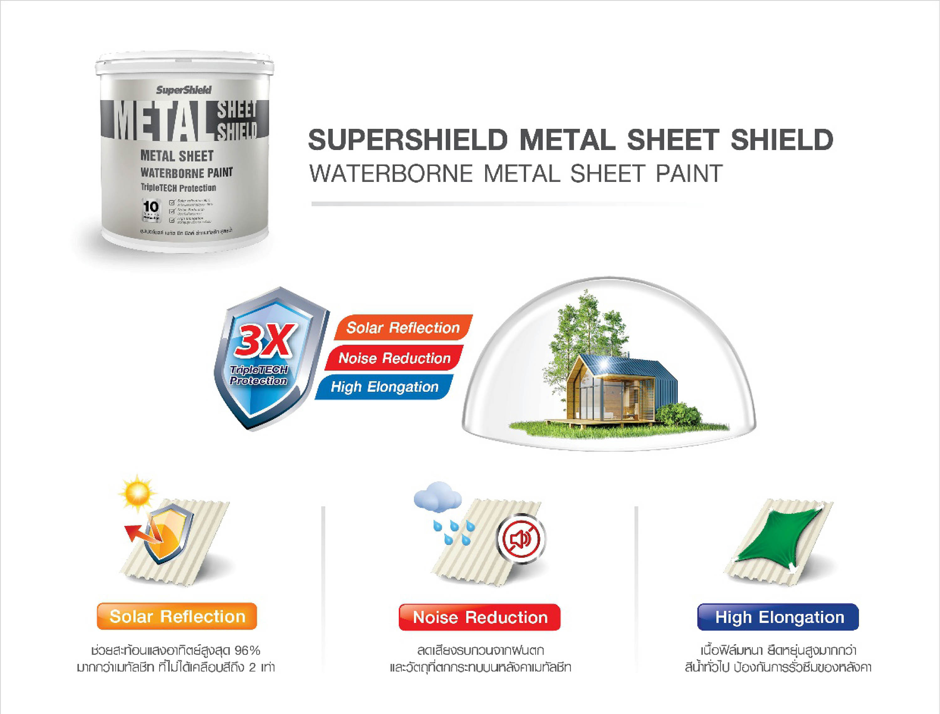 สีทาหลังคาเมทัลชีท กันความร้อน ยี่ห้อไหนดี? แนะนำสีทาหลังคาเมทัลชีท TOA ตัวช่วยลดร้อนอย่างมีประสิทธิภาพ
