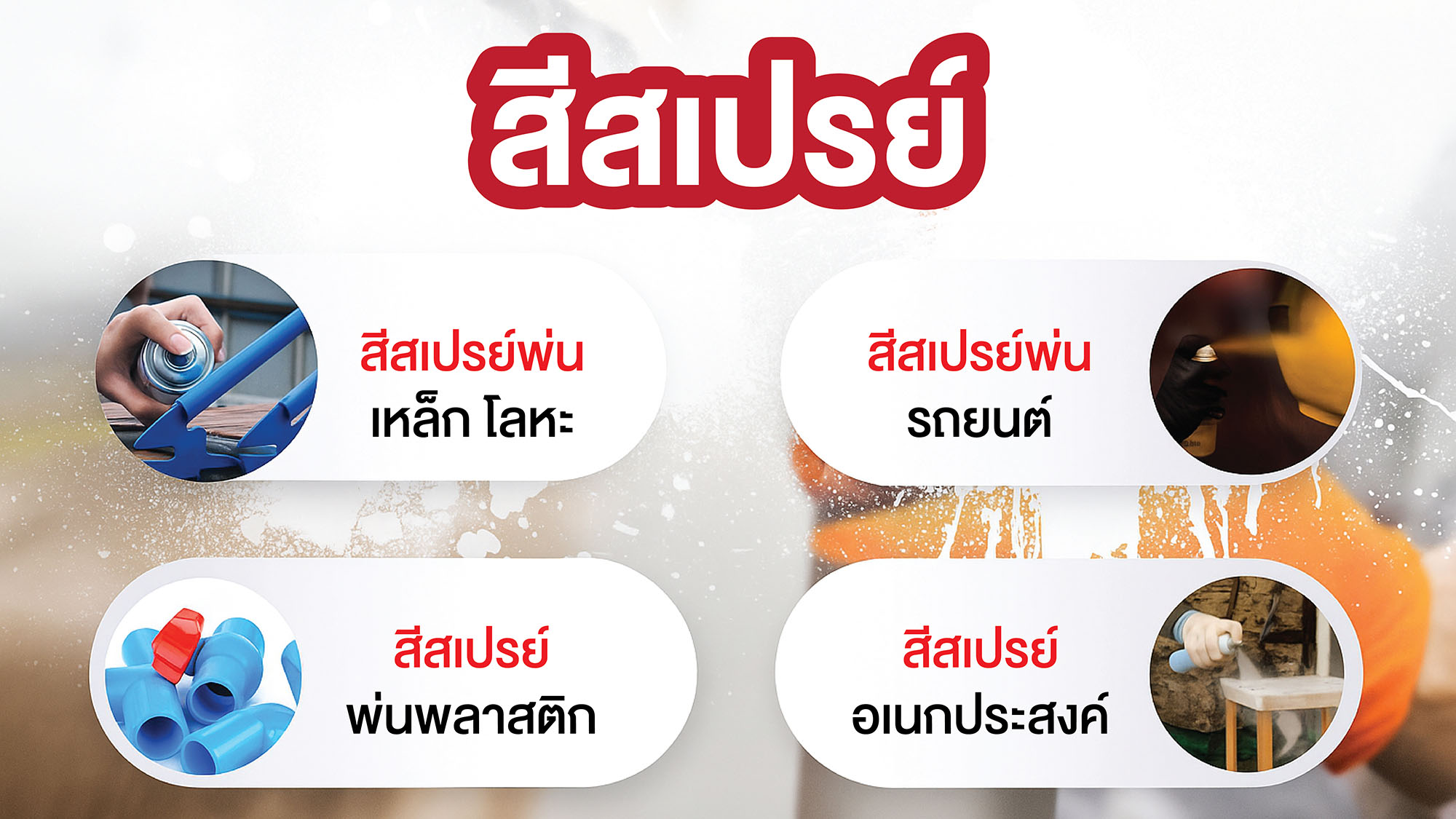 สีสเปรย์พ่นพลาสติก คืออะไร? จำเป็นไหม ใช้ยังไง