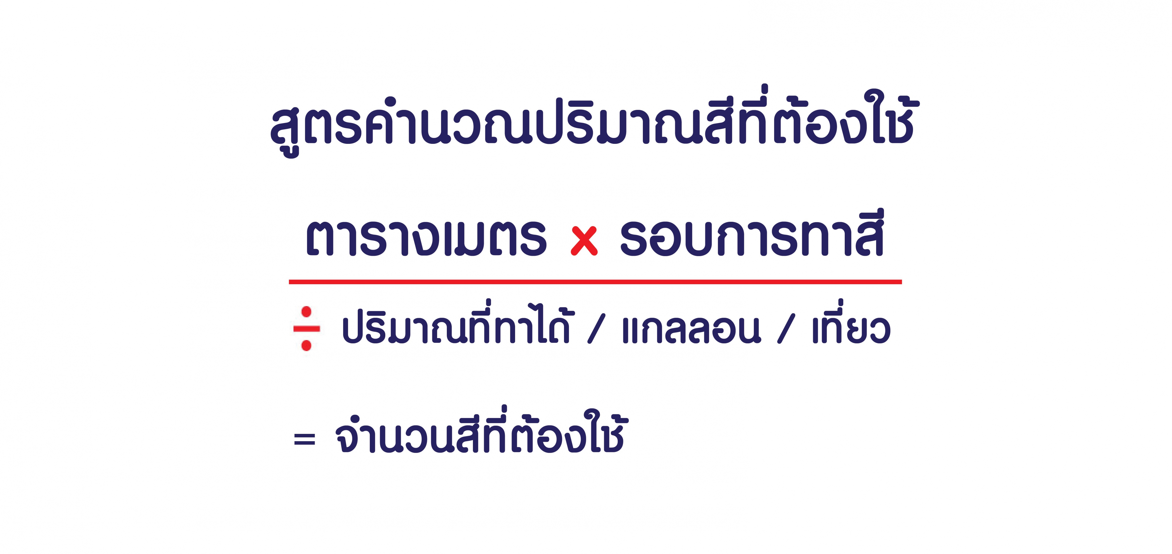 ทาสีห้อง 12 ตารางเมตร ใช้สีกี่ถัง?