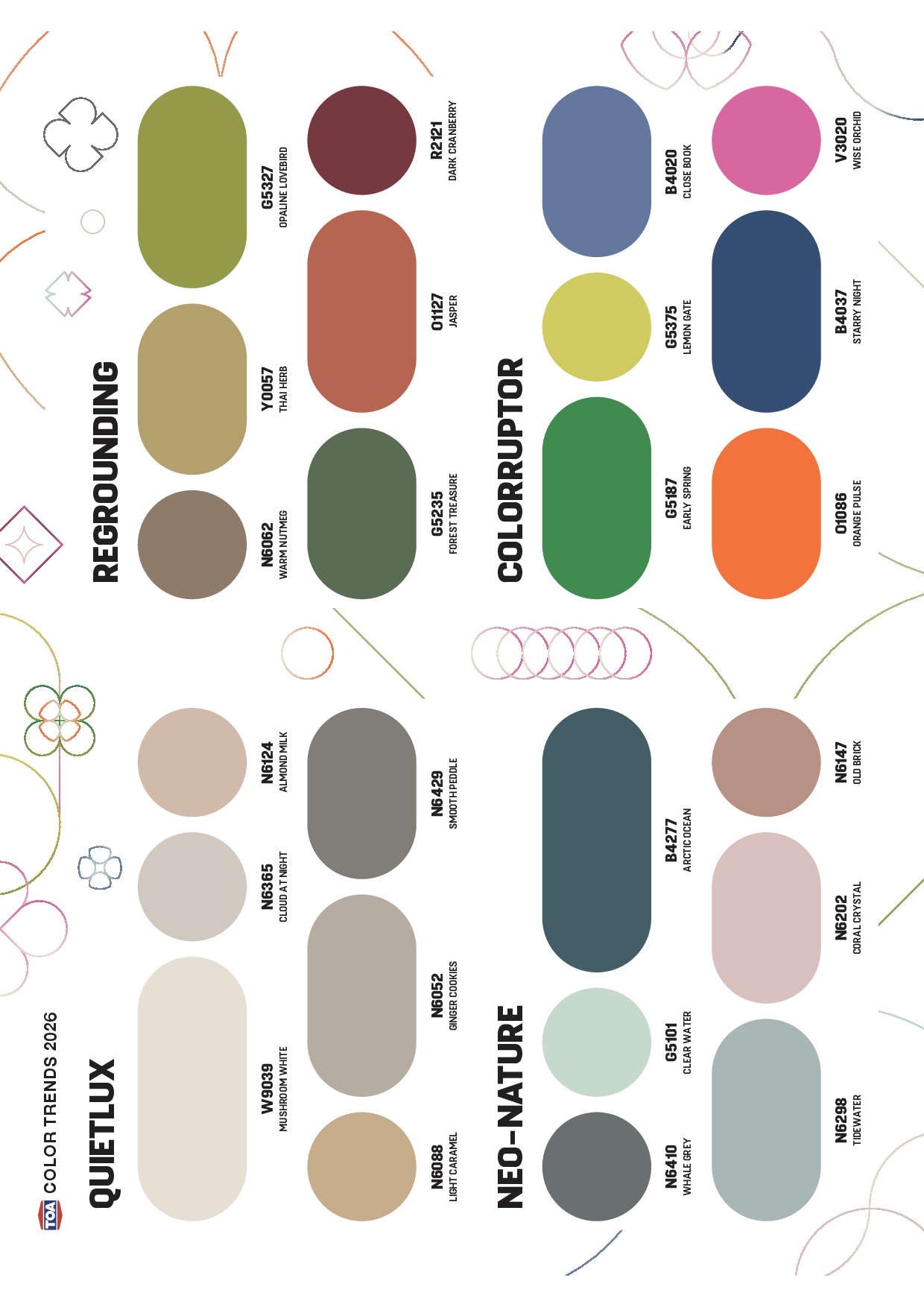 เจาะลึก TOA Color Trends 2026 “The Pigmentum” พลังแห่งสีสันที่ขับเคลื่อนชีวิต