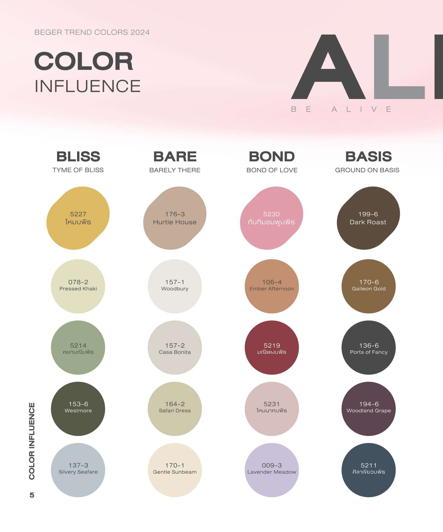 เบเยอร์ เทรนด์ คัลเลอร์ ปี 2024 BEGER TREND COLORS 2024 Catalog