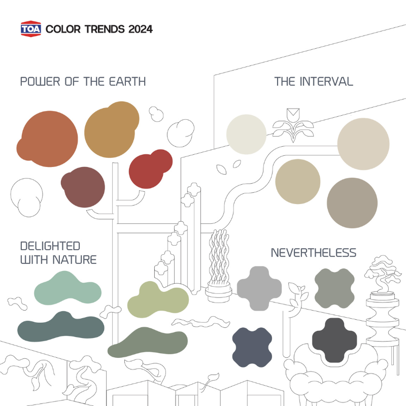 Toa ทีโอเอ เทรนสีประจำปี Colour Trend 2024