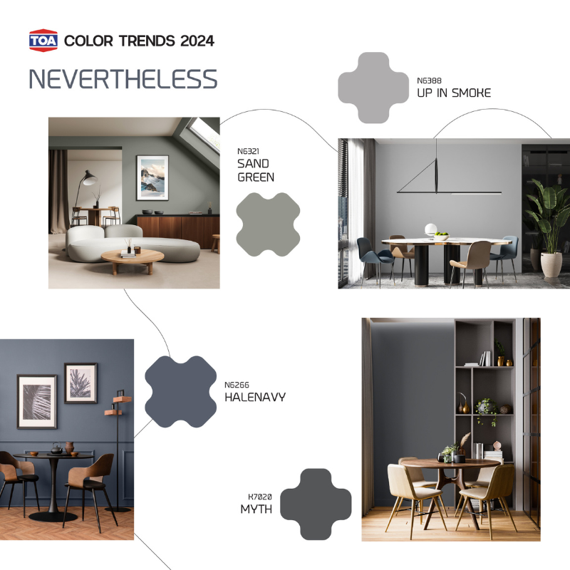 Toa ทีโอเอ เทรนสีประจำปี Colour Trend 2024