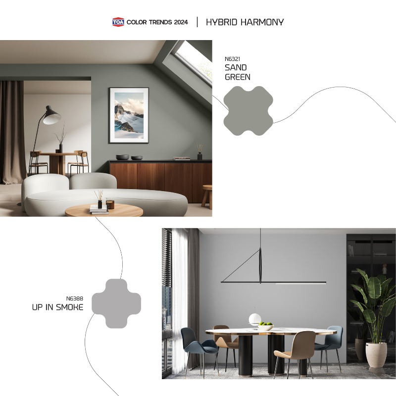 Toa ทีโอเอ เทรนสีประจำปี Colour Trend 2024