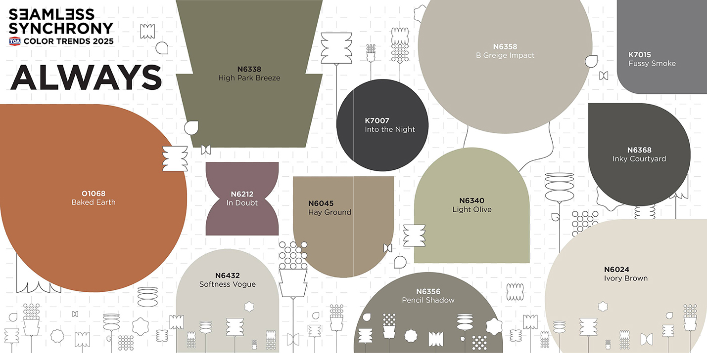 Toa ทีโอเอ เทรนสีประจำปี Colour Trend 2025