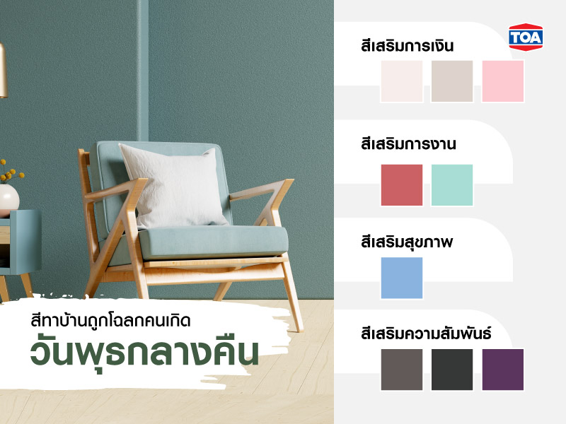 สีมงคลตามวันเกิด สีทาบ้านถูกโฉลกตามวันเกิด จากสีTOA